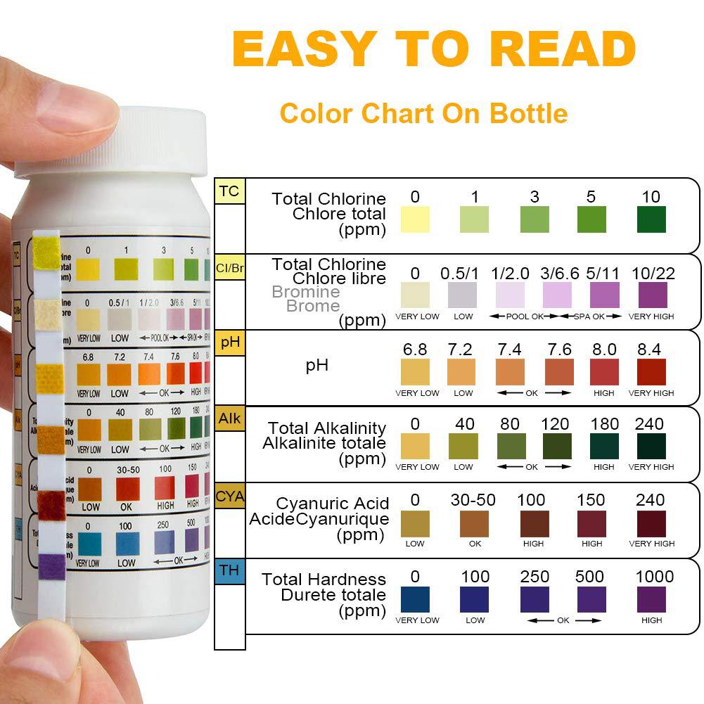 6 in 1 Pool Water Test Strips, - огляд і ціна Marine Aquarium Water Testing
