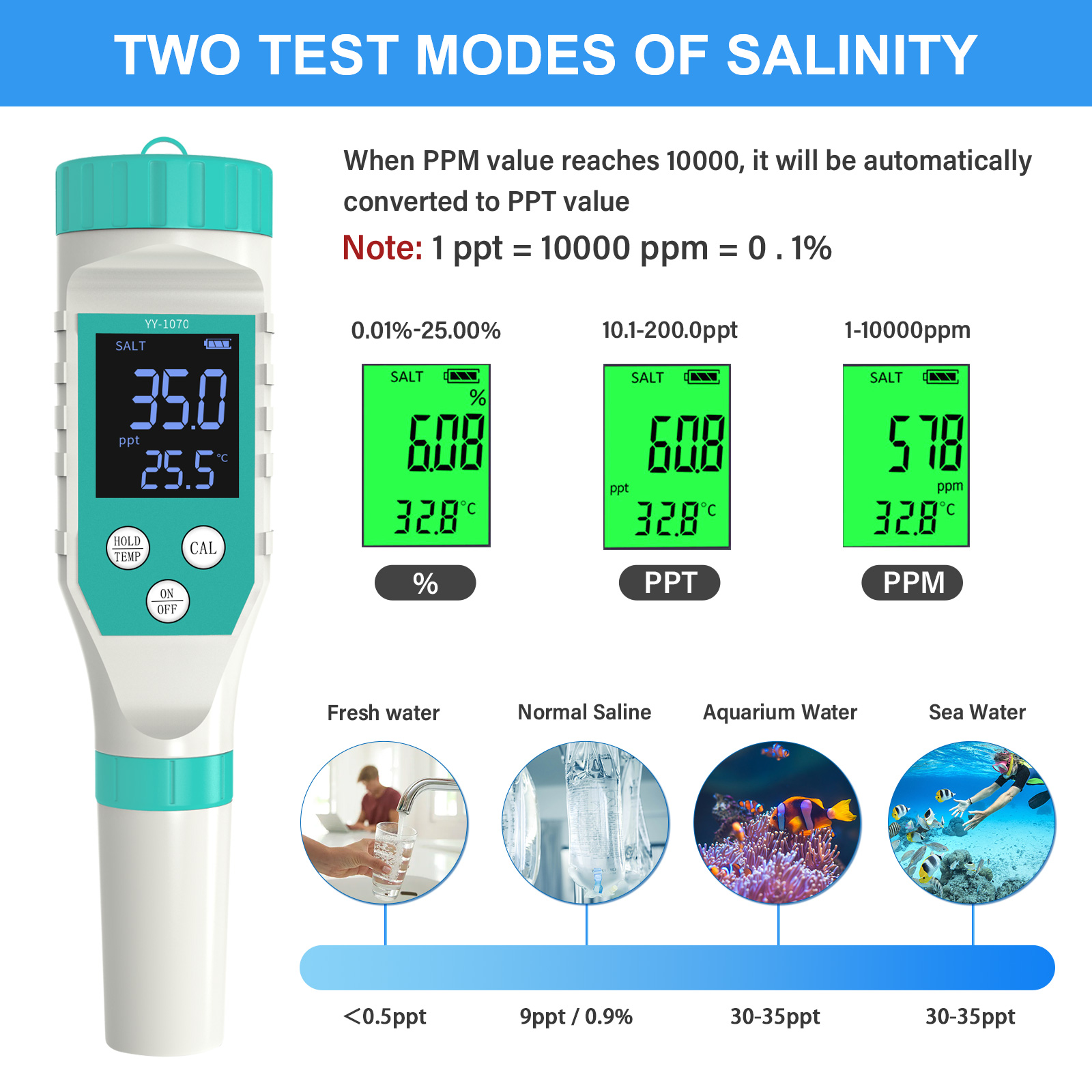 Digital PH/Chlorine/ORP/EC/TDS - огляд і ціна Marine Aquarium Water Testing