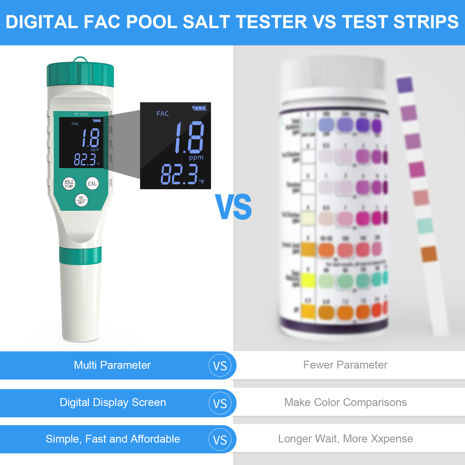 Digital PH/Chlorine/ORP/EC/TDS - огляд і ціна Marine Aquarium Water Testing