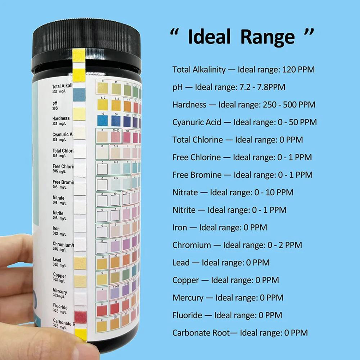 16-in-1 Water Test Kit Strips, - огляд і ціна Marine Aquarium Water Testing
