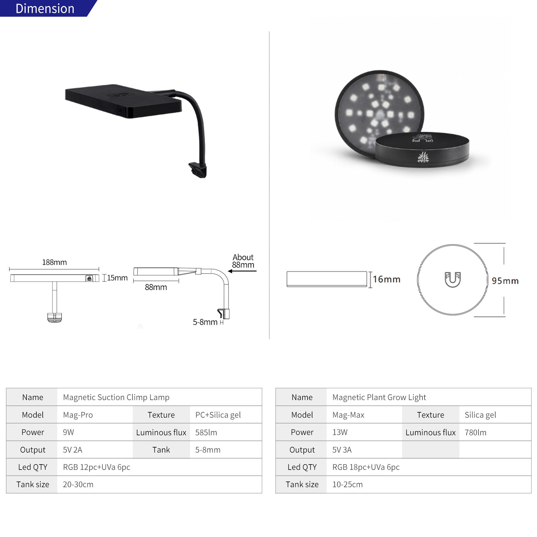 WEEK AQUA Mag-Pro Mag-Max Nano - огляд і ціна Aquarium Marine Lights