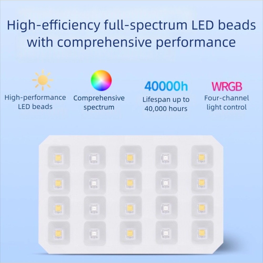 Netlea Aquatic Time Mini Aquar - огляд і ціна Aquarium Marine Lights